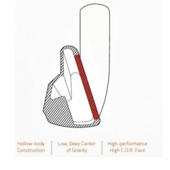 Dynacraft Driving Iron Head -Golf Club Shop d 2867